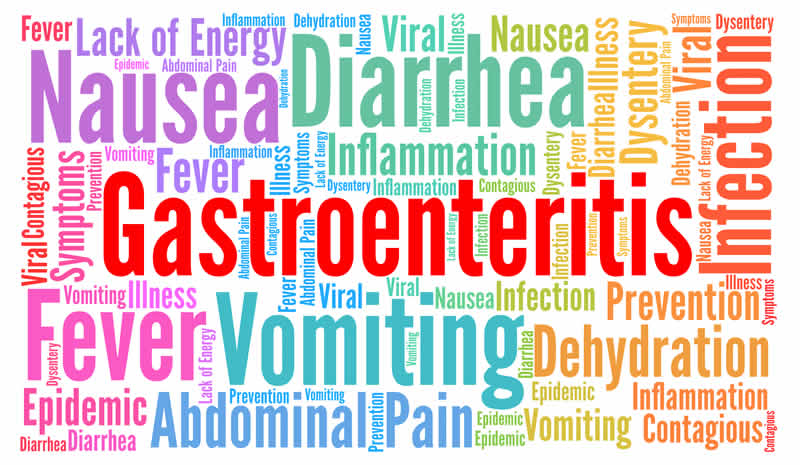 Gastroenteritis Doctor in Larnaca Cyprus